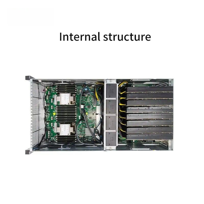 Server Gpu Chassis 4U - Châssis de serveur GPU 4U pour