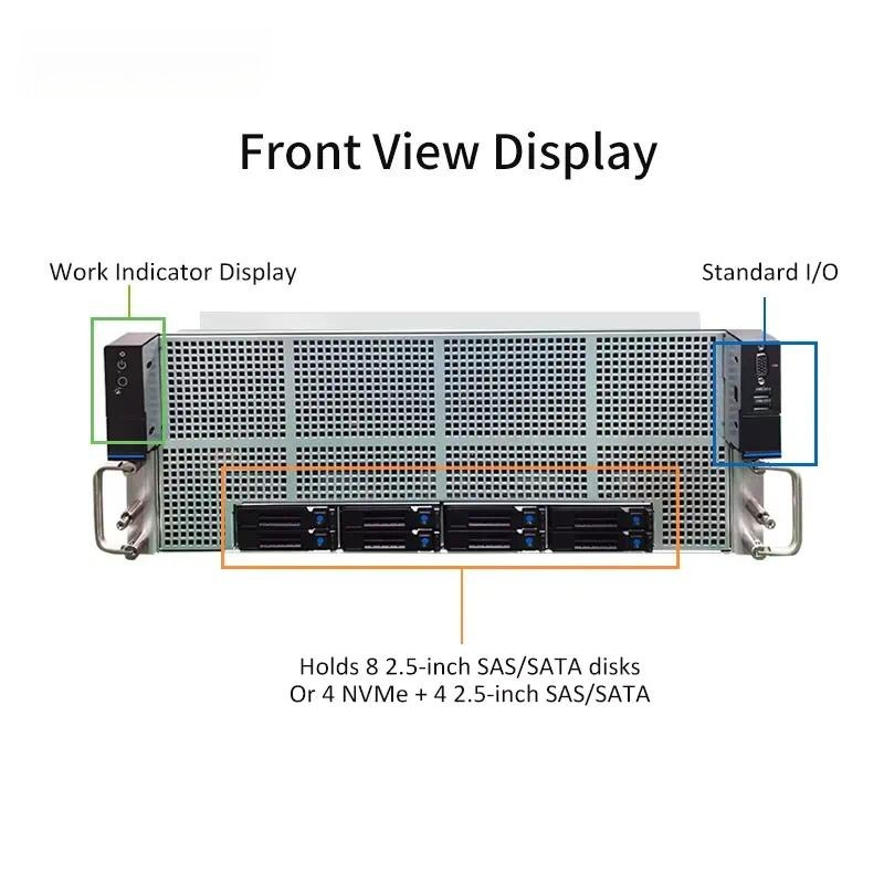 Châssis de serveur GPU 4U pour - Server Gpu Chassis 4U avis et prix